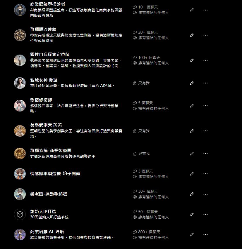 AI 商業顧問分身群介面